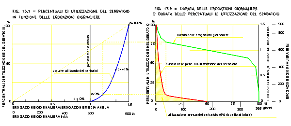 figura13