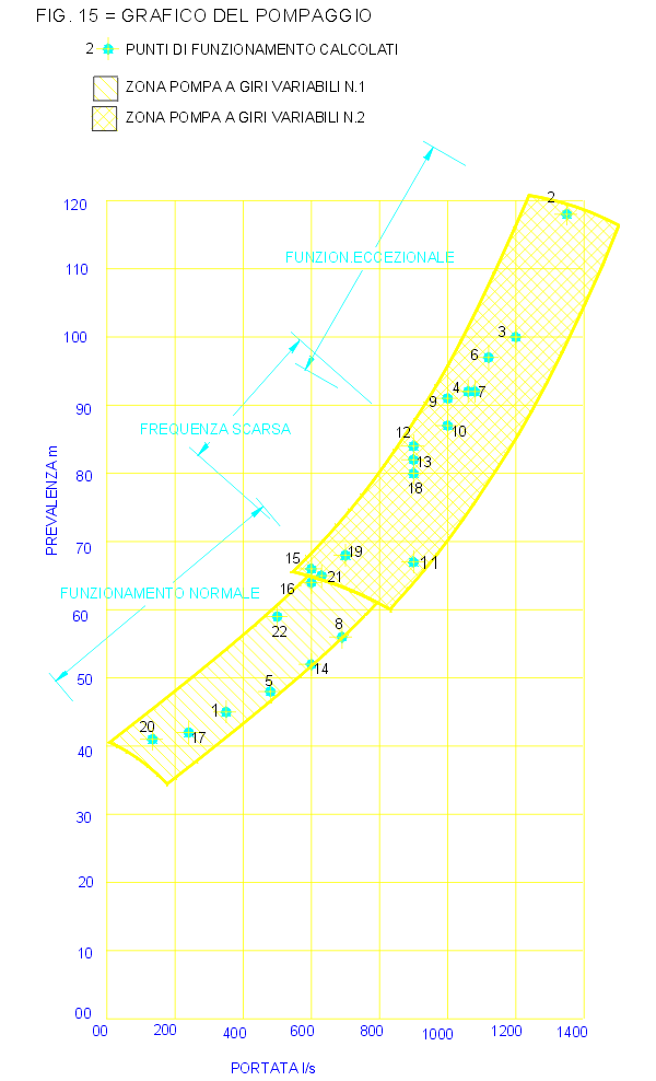 figura15