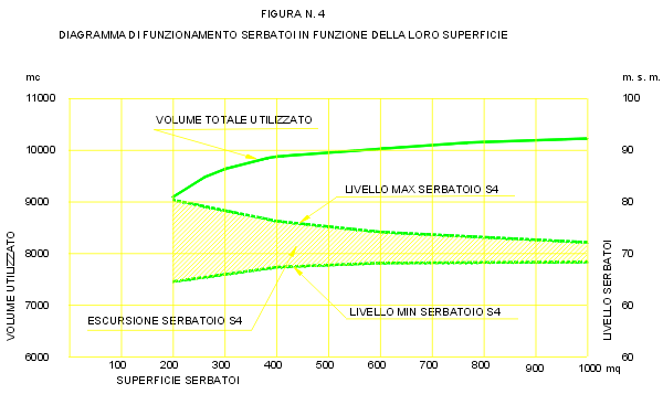 figura4