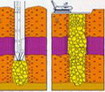 Articoli di geotecnica