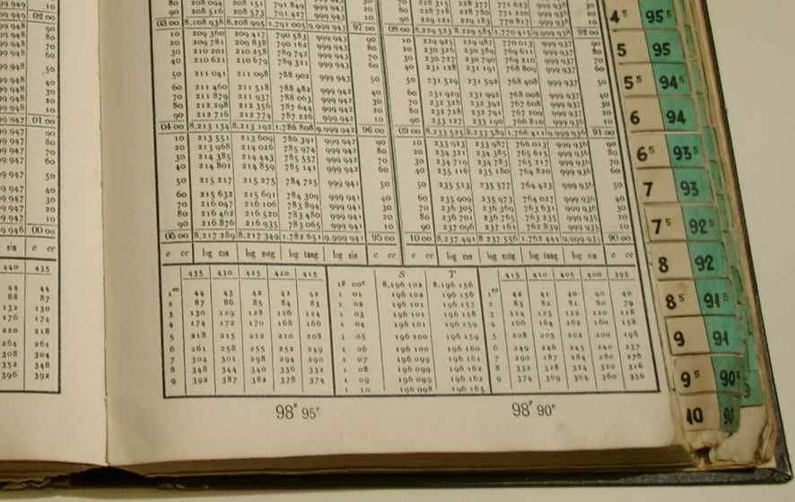 Fig. 15 - Tavola dei logaritmi