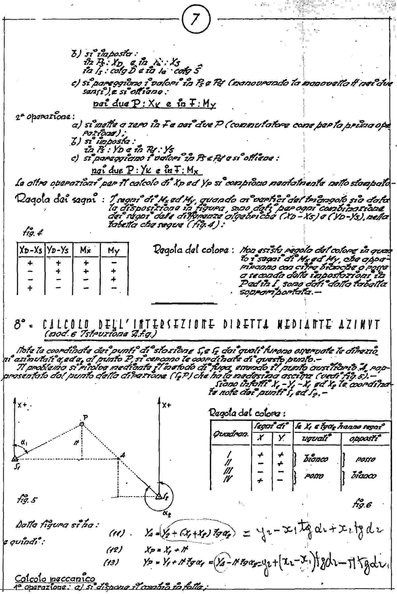 Fig. 17 - Istruzioni per la Brunswiga doppia